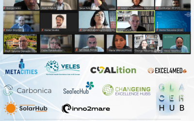 Valuable insights from the “WIDERA Excellence Hubs: MED & SEE Region” Workshop on Feb 20 2024 organized by MetaCities Excellence Hub and NCP_WIDERA.NET