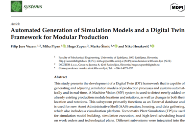 Latest Study from Pilot Project 2 Published in Systems