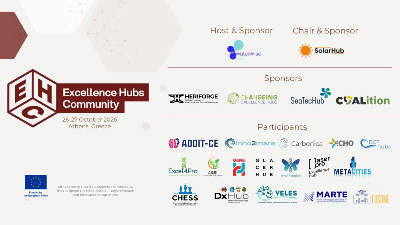 Excellence Hubs Community 2026 Joint Event in Athens – host, sponsors and participating Excellence Hubs including INNO2MARE