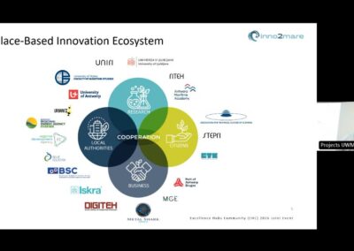 INNO2MARE presentation: place-based innovation ecosystem