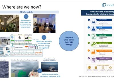 INNO2MARE presentation: R&I pilot projects and joint action and investment plan